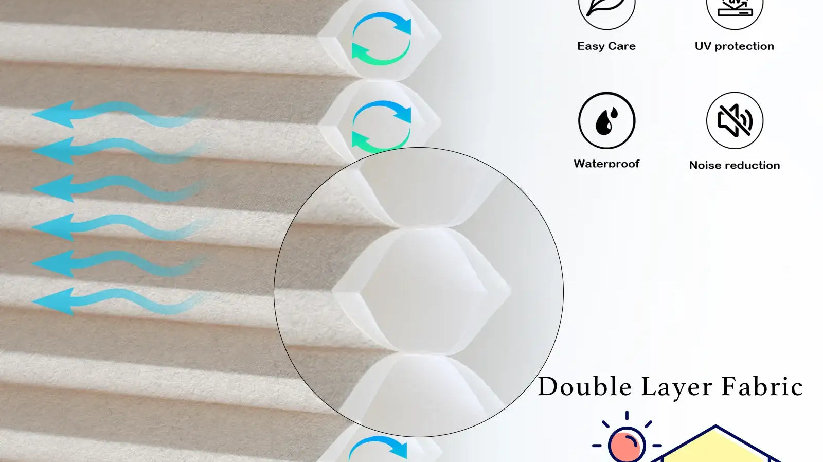 Why Cellular Shades Are the Most Energy-Efficient Window Treatment for Your Home
