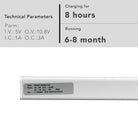 Technical Parameters