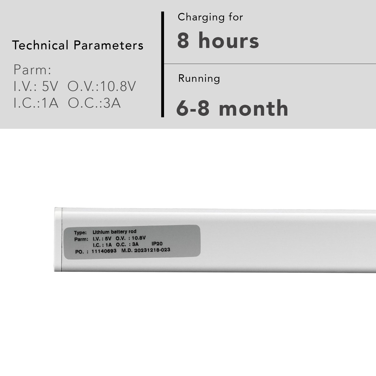 Technical Parameters