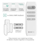 Blind Remote Control