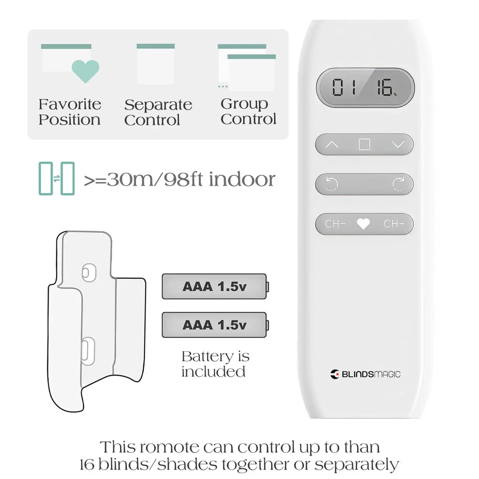 BlindsMagic SmartShade Pro 16 Channel Remote – Favorite Position Group Control 98ft Range Controls 16 Shades
