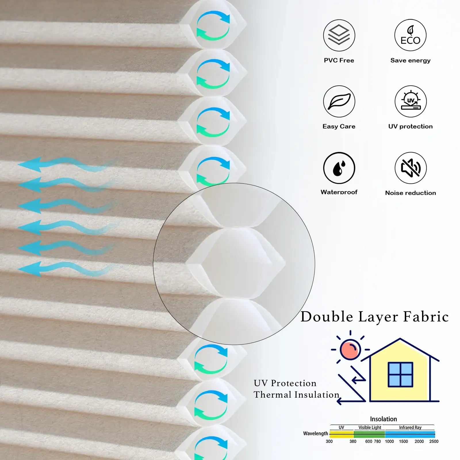 BlindsMagic Motorized double layer Cellular Shades double layer fabric UV protection thermal insulation – cellular shades