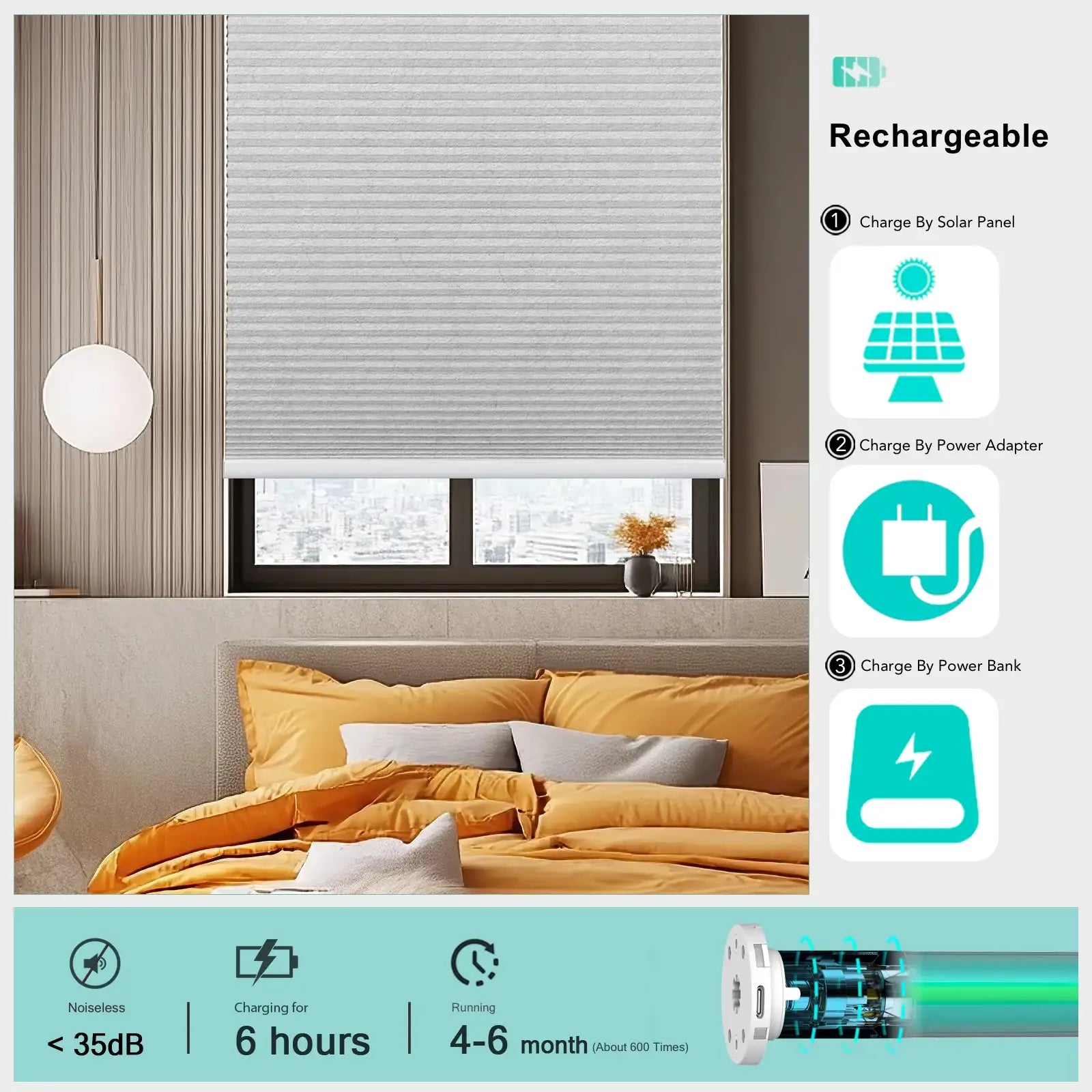 BlindsMagic Motorized double layer Cellular Shades Whimsy rechargeable solar motor – automatic blinds