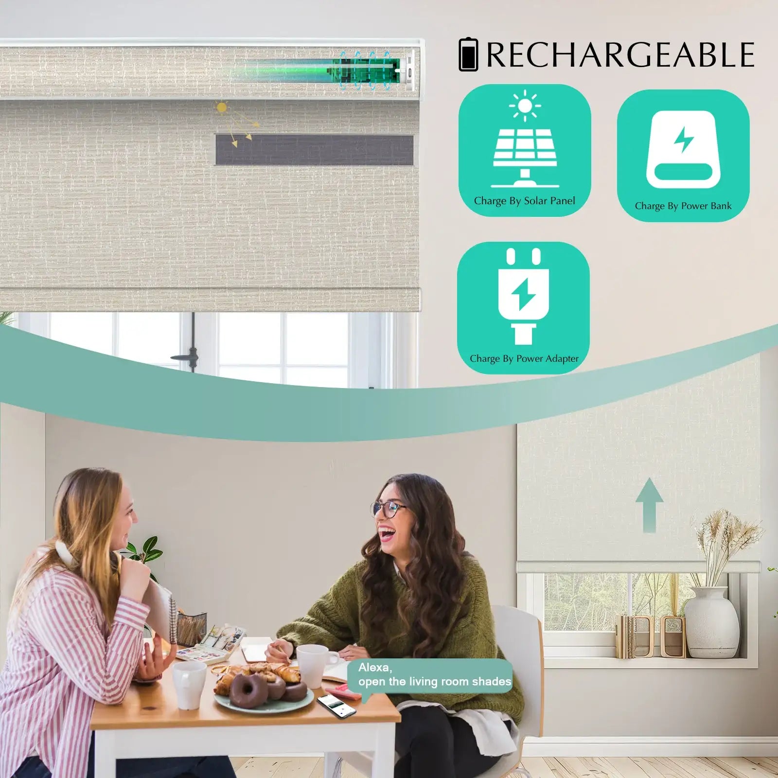 BlindsMagic Motorized Blackout Shades Rechargeable – Solar Panel Power Bank or Adapter Cordless Roller Shades