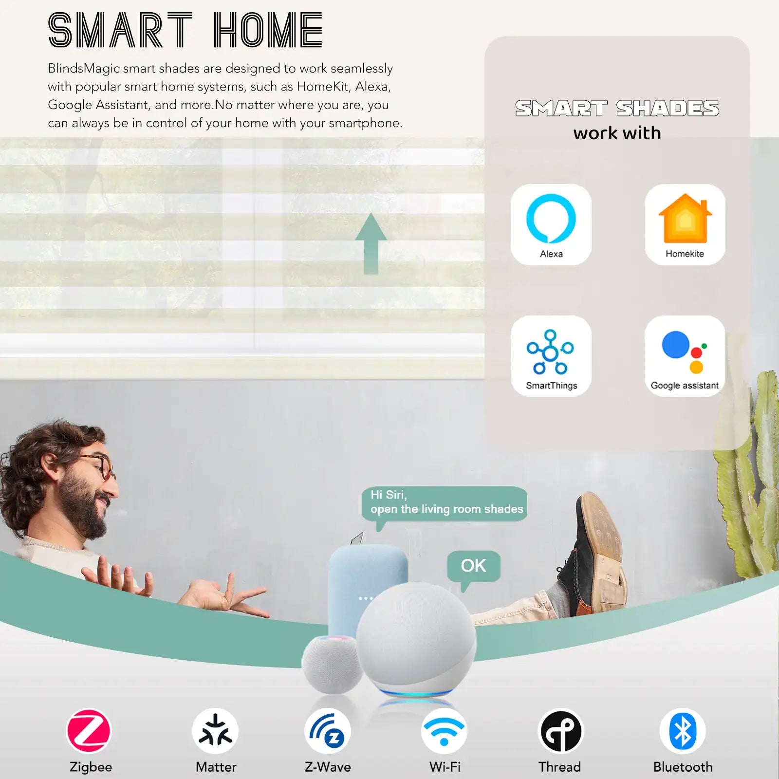 BlindsMagic Motorized Sheer Shades Smart Home Compatible – Alexa HomeKit Google SmartThings Zigbee Matter