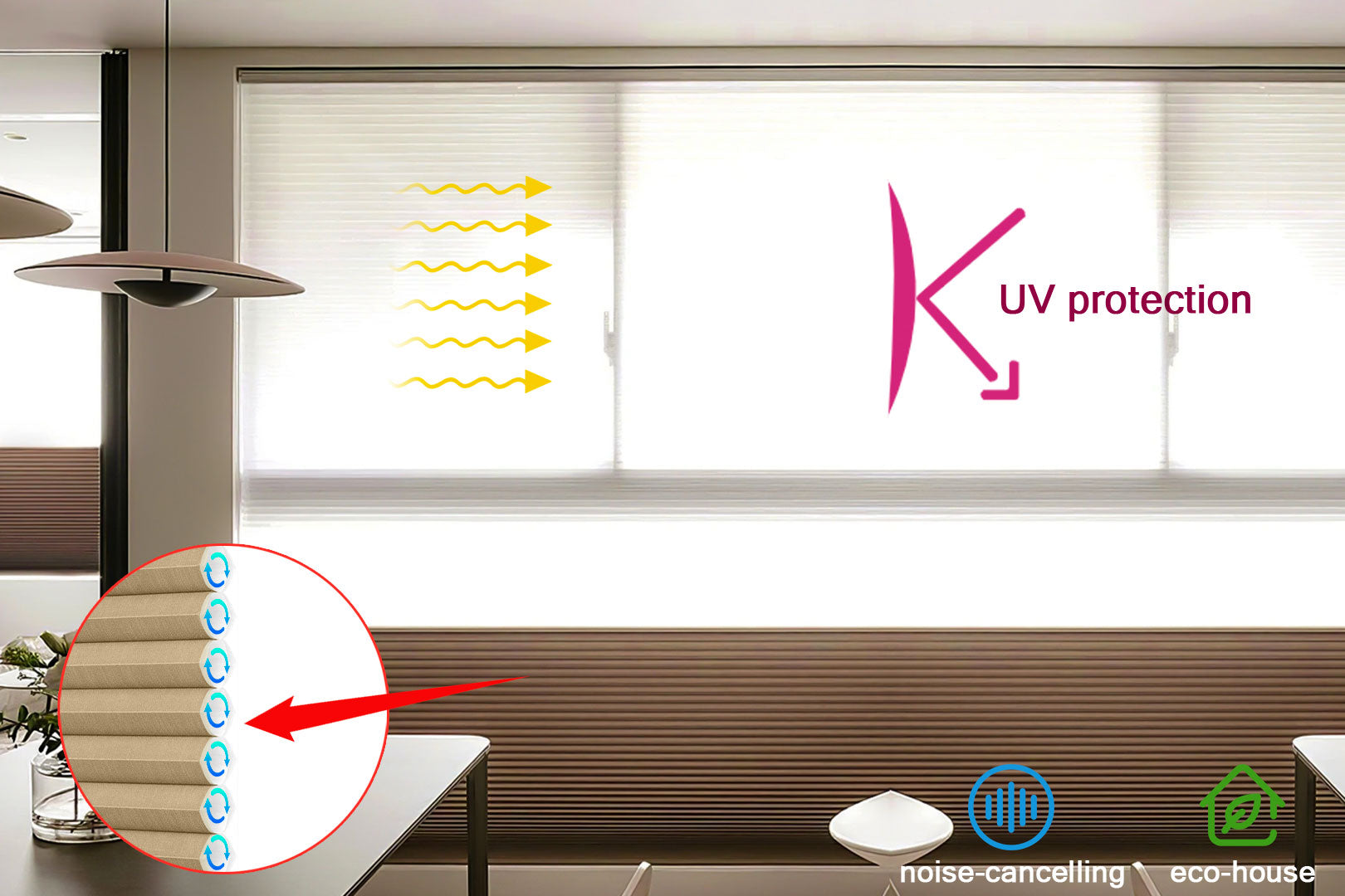 UV Protection shade