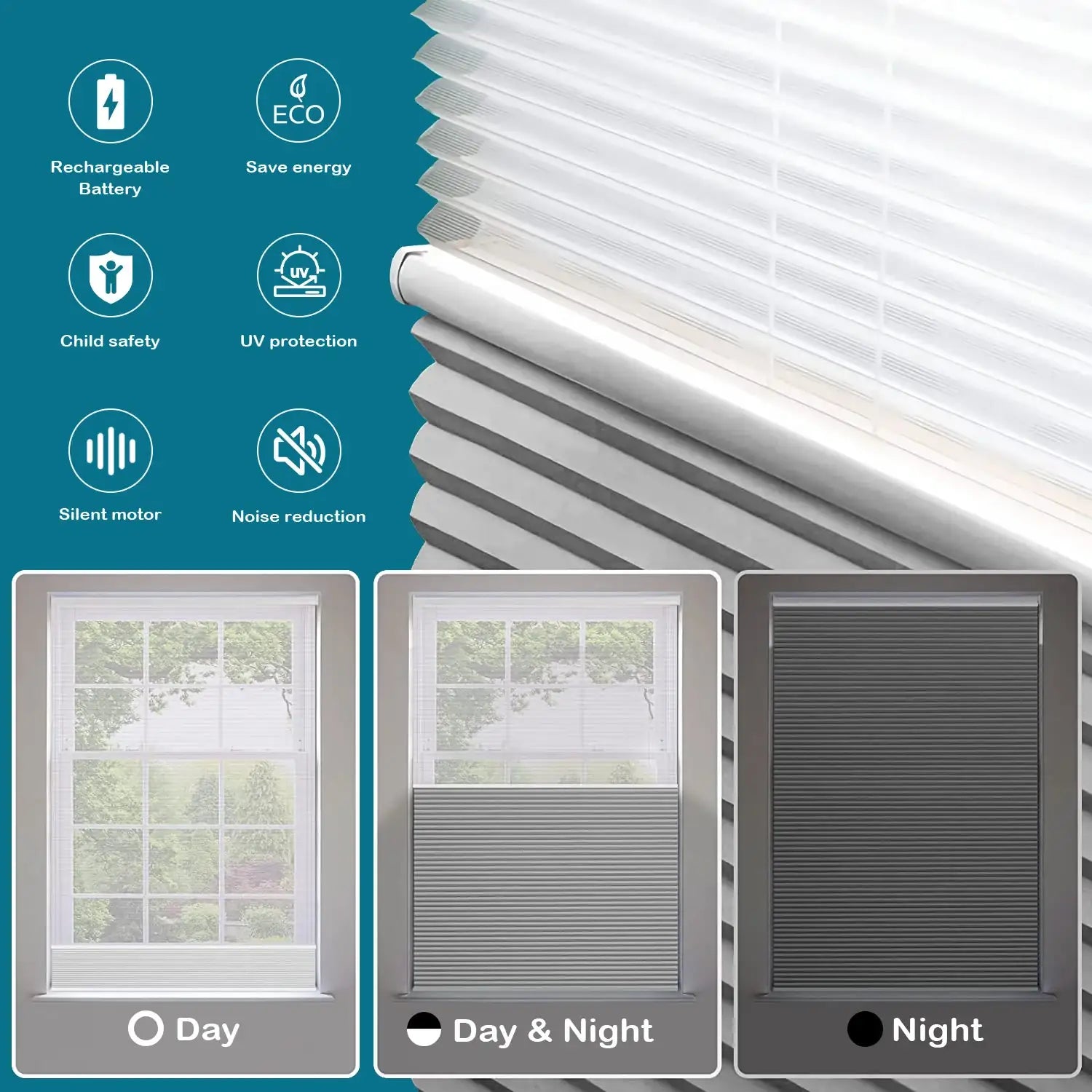 Features of BlindsMagic motorized shades including silent motor, child safety, and rechargeable battery.