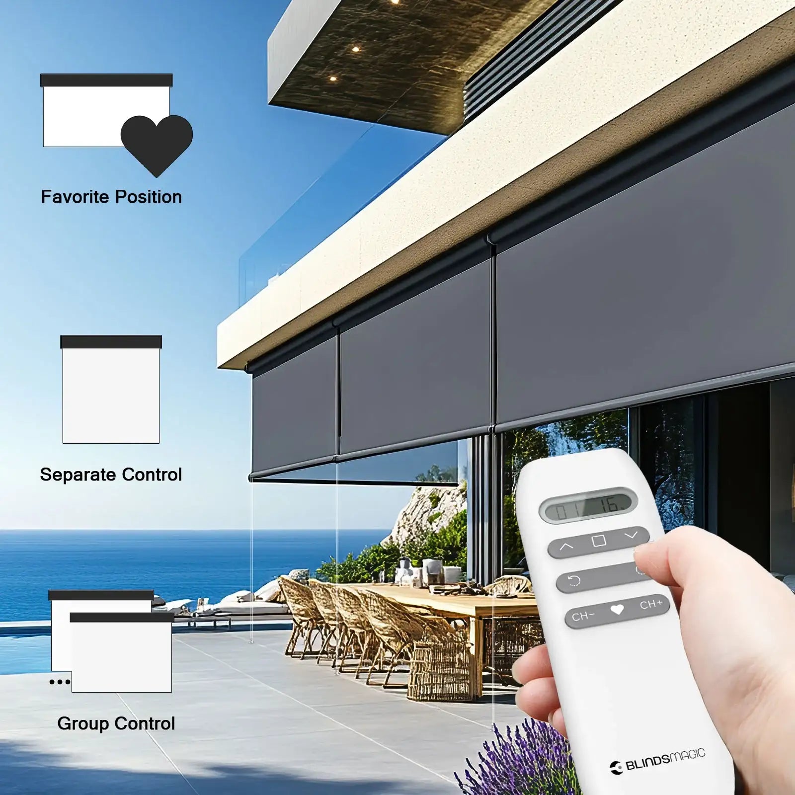 BlindsMagic Outdoor Shade Remote Control – Favorite Position Separate Group Control 16 Channel