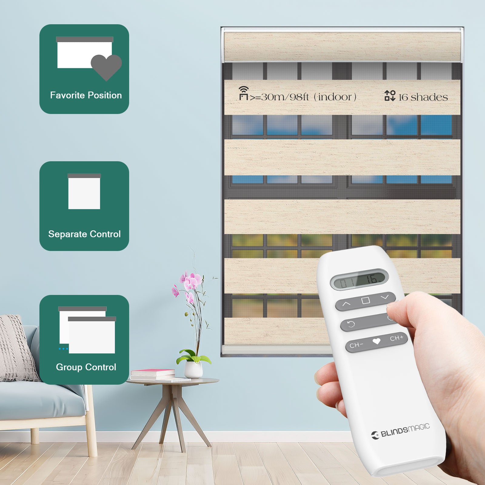 Remote Control Cellular Banner