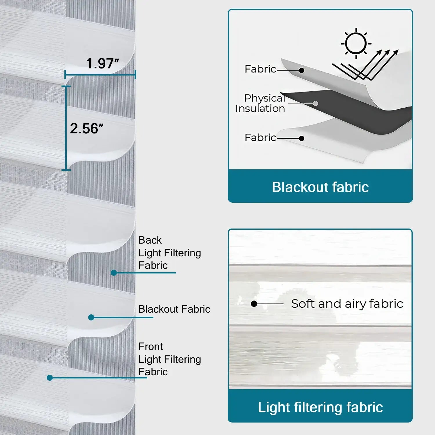 BlindsMagic sheer shades blackout fabric light filtering fabric structure detail