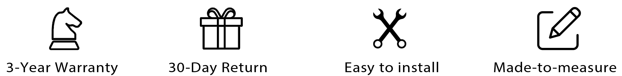 Trust Symbols