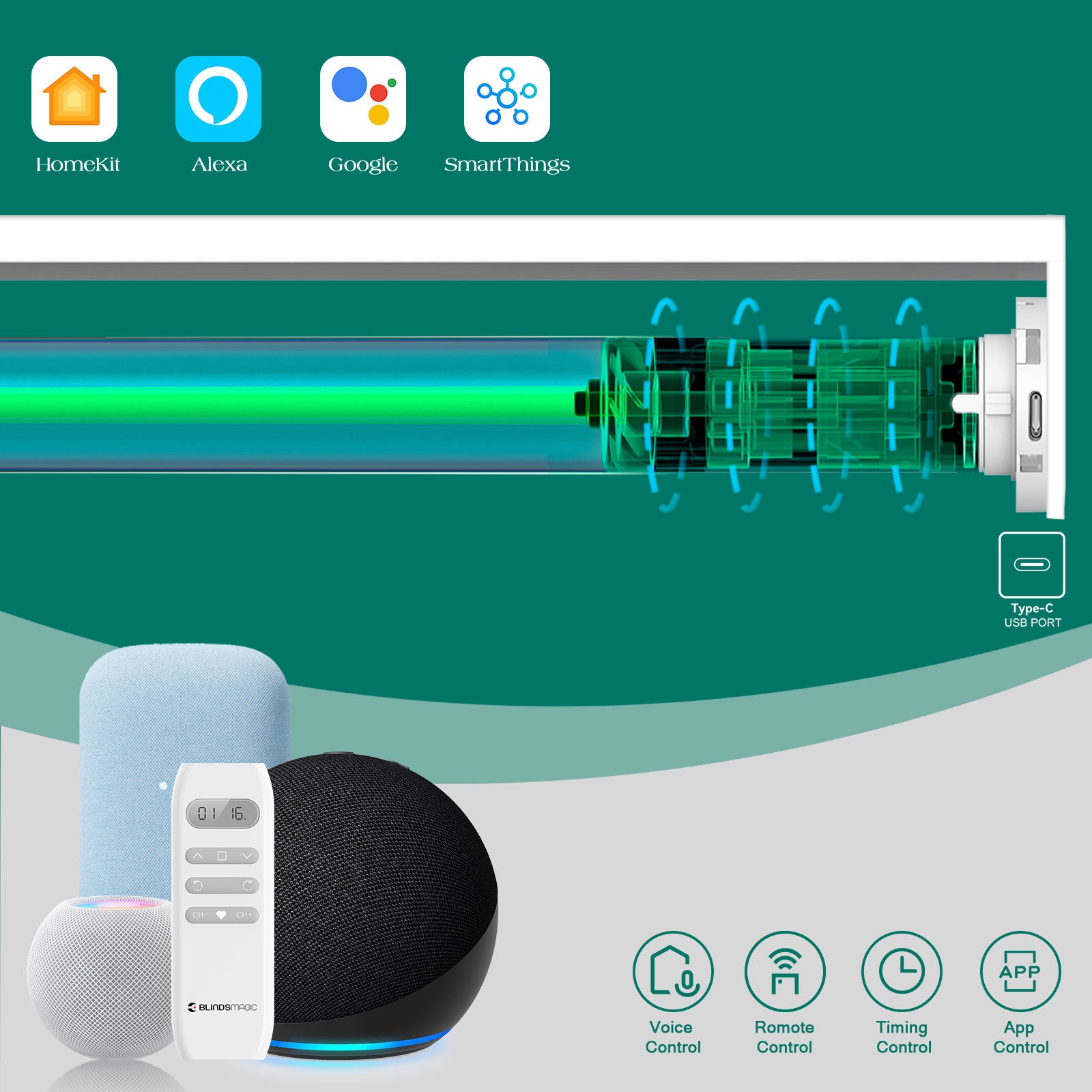 Smart Blinds Smarthome