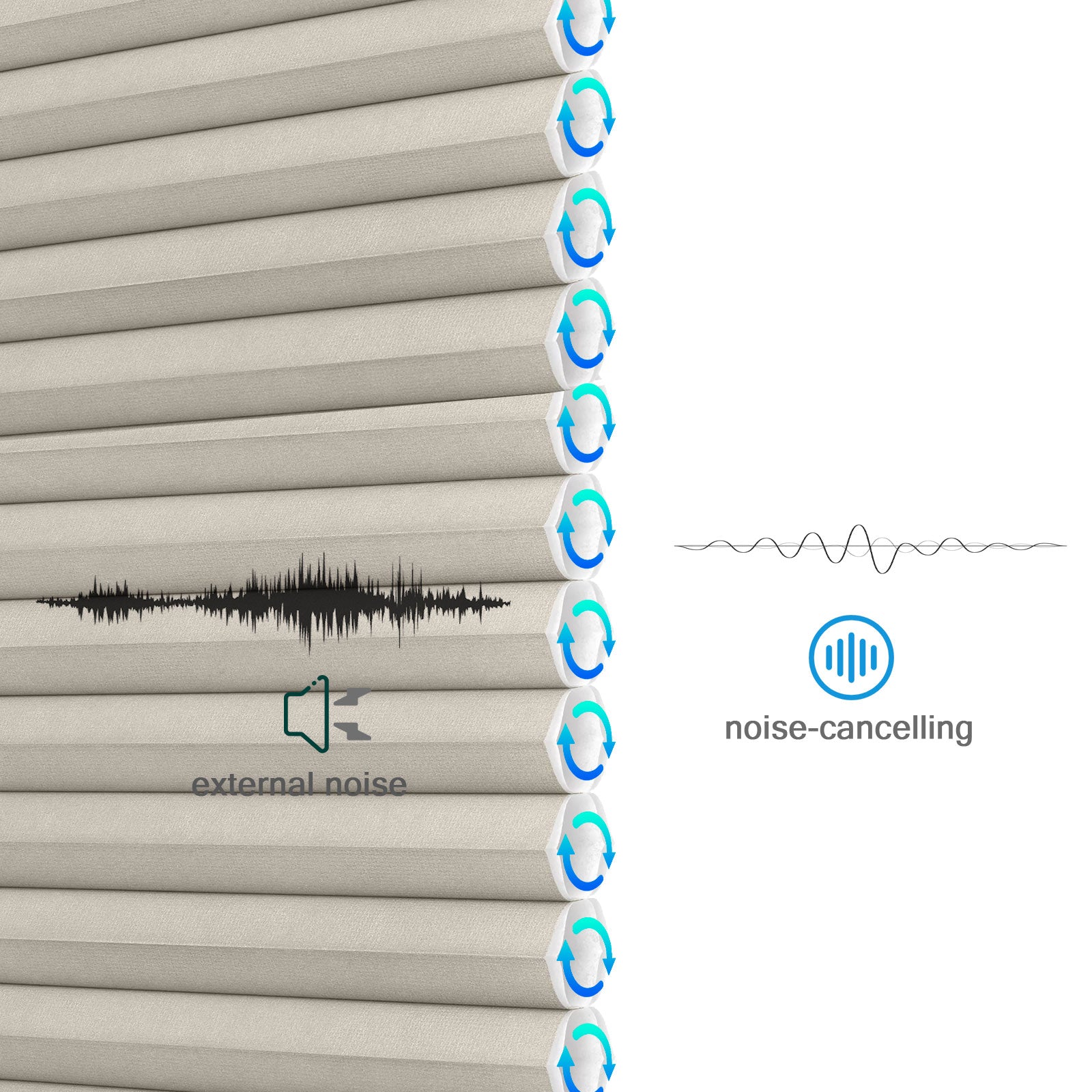 Noise Cancelling Shades