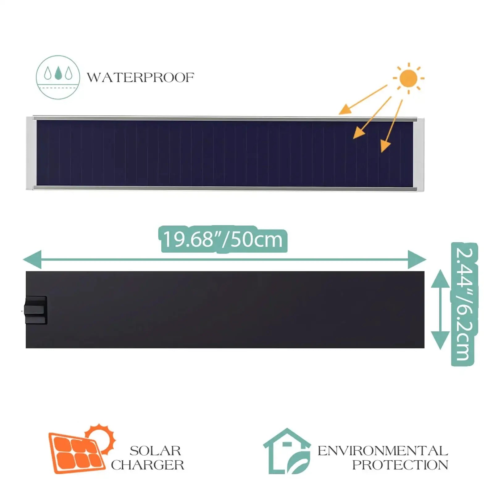 BlindsMagic EcoPower Solar Panel for Roller Shades – 365 Days Cordless